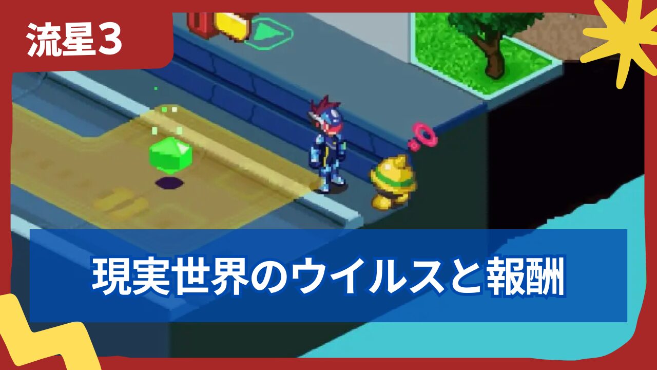 【流星のロックマン3】現実世界のウイルスと報酬